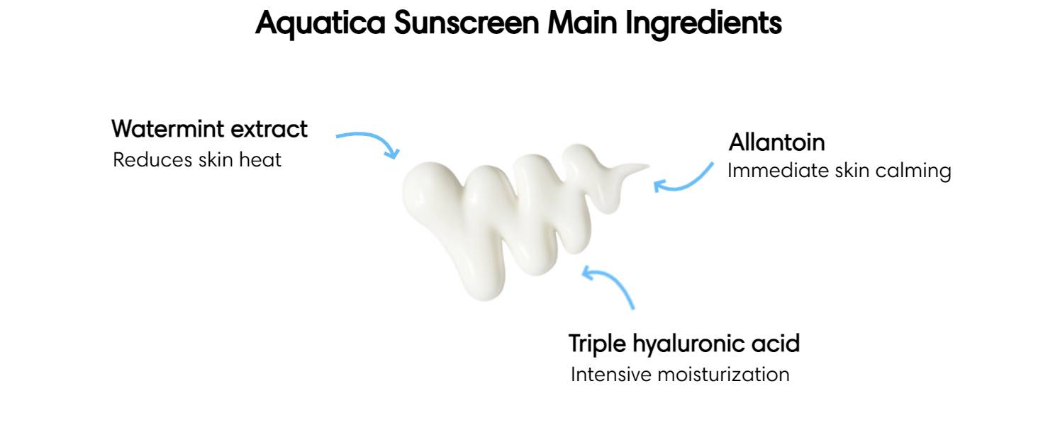 Aquatica Sunscreen 100 SPF50+/PA++++ Ingredients